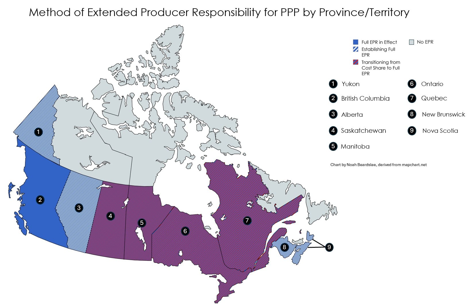 A color coded map shows that British Columbia has full EPR in effect, while Yukon, Alberta, and New Brunswick are establishing full EPR; and Saskatchewan, Manitoba, Ontario, and Quebec are transitioning from cost-share to full EPR. 